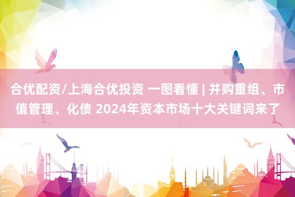 合优配资/上海合优投资 一图看懂 | 并购重组、市值管理、化债 2024年资本市场十大关键词来了