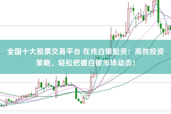 全国十大股票交易平台 在线白银配资：高效投资策略，轻松把握白银市场动态！