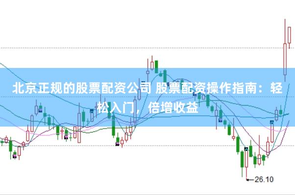 北京正规的股票配资公司 股票配资操作指南：轻松入门，倍增收益