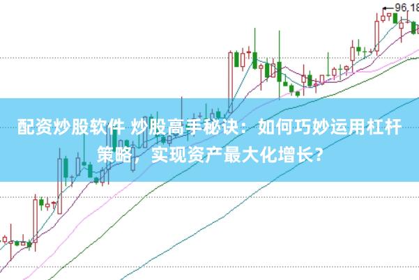 配资炒股软件 炒股高手秘诀：如何巧妙运用杠杆策略，实现资产最大化增长？