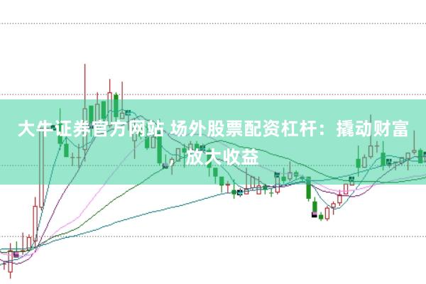 大牛证券官方网站 场外股票配资杠杆：撬动财富，放大收益