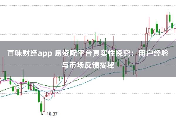 百味财经app 易资配平台真实性探究：用户经验与市场反馈揭秘