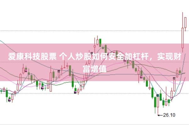 爱康科技股票 个人炒股如何安全加杠杆，实现财富增值