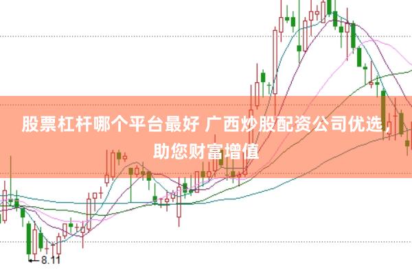 股票杠杆哪个平台最好 广西炒股配资公司优选，助您财富增值