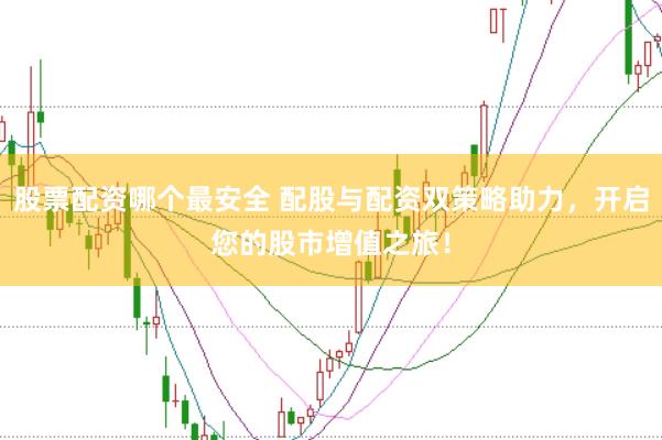 股票配资哪个最安全 配股与配资双策略助力，开启您的股市增值之旅！