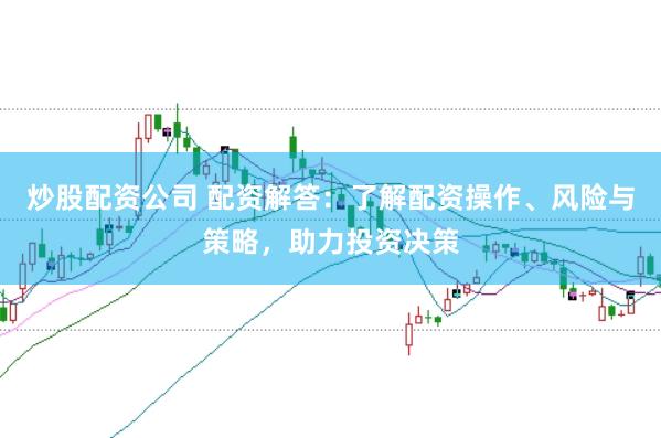 炒股配资公司 配资解答：了解配资操作、风险与策略，助力投资决策