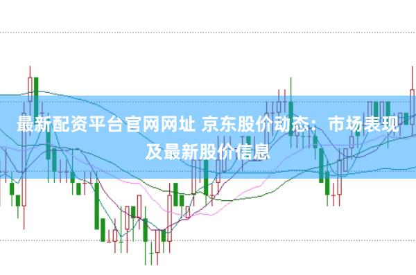 最新配资平台官网网址 京东股价动态：市场表现及最新股价信息