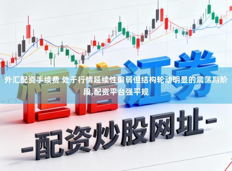 外汇配资手续费 处于行情延续性偏弱但结构轮动明显的震荡期阶段,配资平台强平规