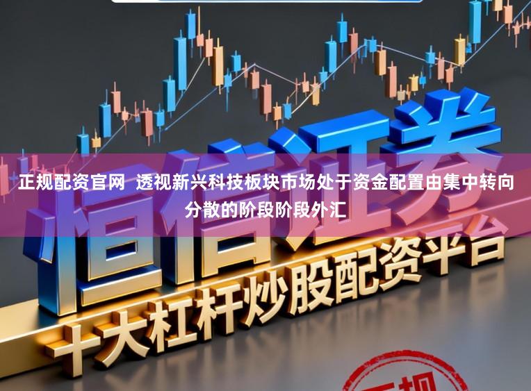 正规配资官网  透视新兴科技板块市场处于资金配置由集中转向分散的阶段阶段外汇